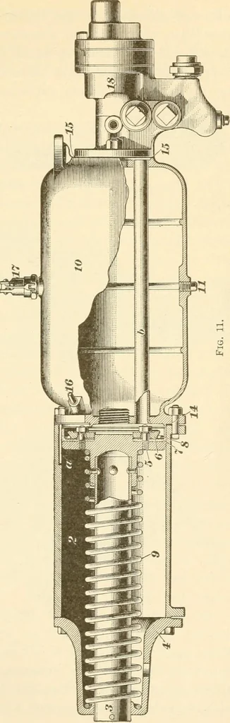 An illustration from A textbook on the locomotive and the air brake, 1901, leaf 256