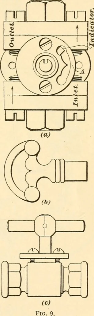 An illustration from A textbook on the locomotive and the air brake, 1901, leaf 26