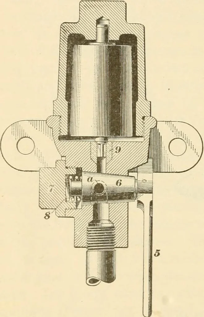 An illustration from A textbook on the locomotive and the air brake, 1901, leaf 261