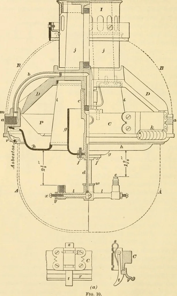 An illustration from A textbook on the locomotive and the air brake, 1901, leaf 27
