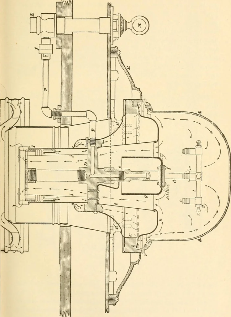 An illustration from A textbook on the locomotive and the air brake, 1901, leaf 28