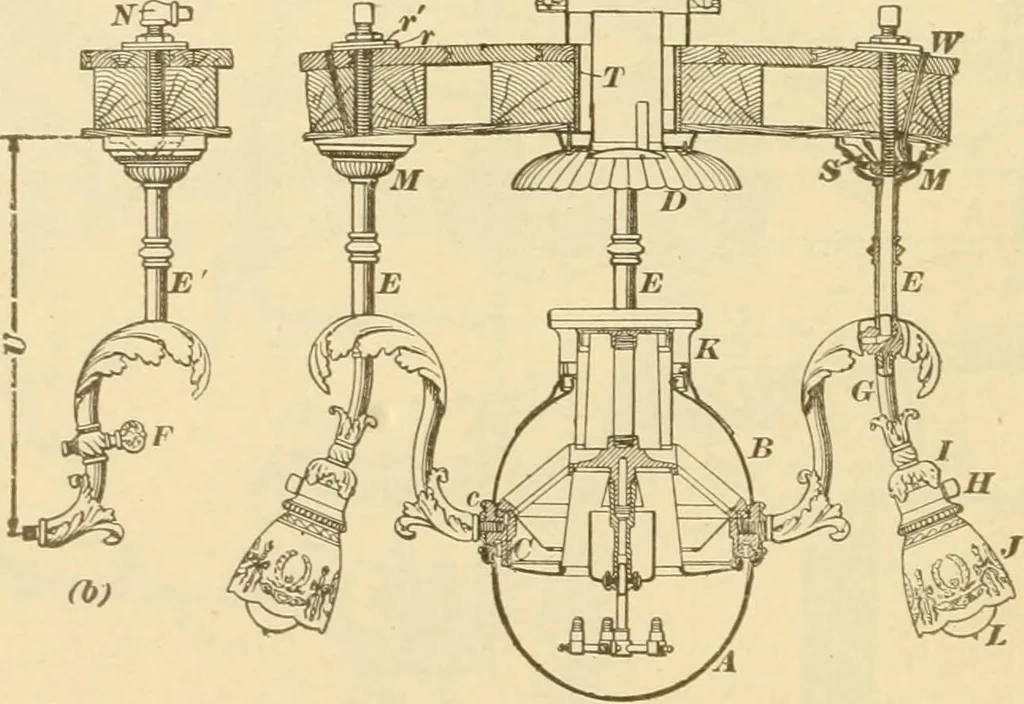 An illustration from A textbook on the locomotive and the air brake, 1901, leaf 29