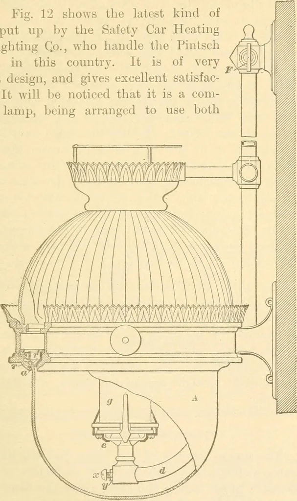 An illustration from A textbook on the locomotive and the air brake, 1901, leaf 30