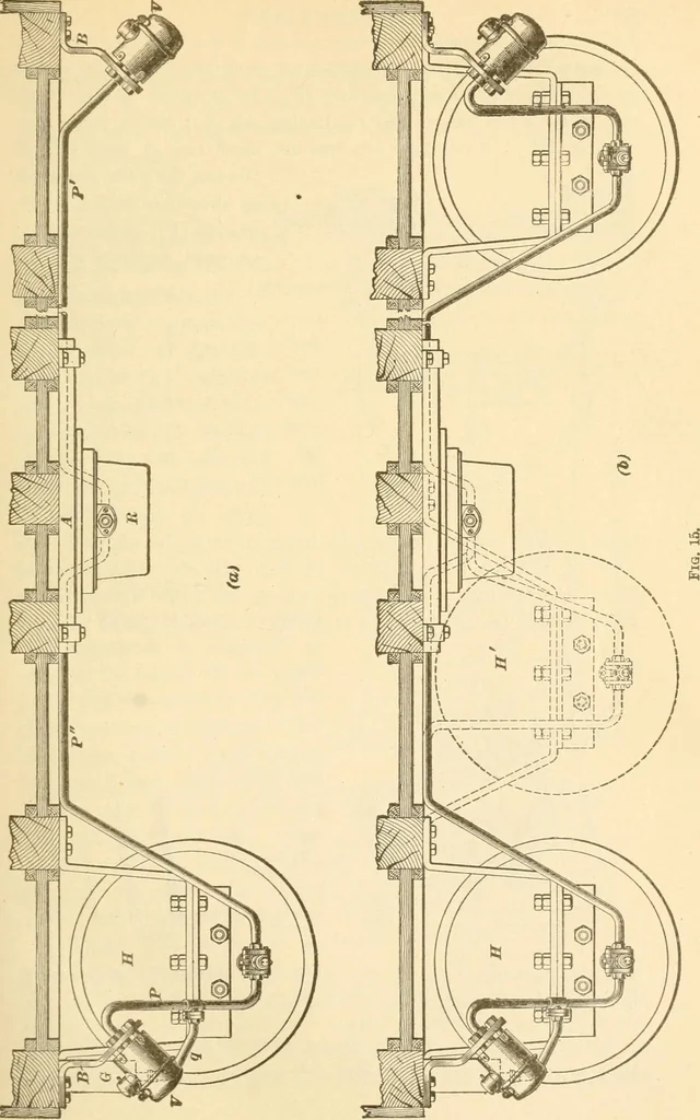 An illustration from A textbook on the locomotive and the air brake, 1901, leaf 34