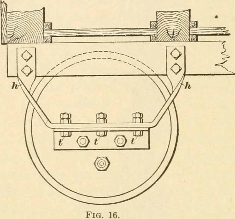 An illustration from A textbook on the locomotive and the air brake, 1901, leaf 35