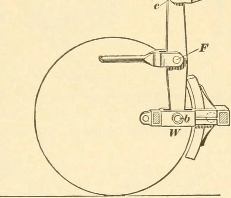 An illustration from A textbook on the locomotive and the air brake, 1901, leaf 366