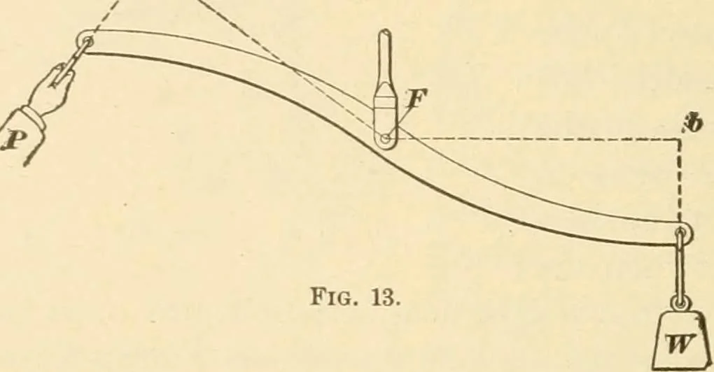 An illustration from A textbook on the locomotive and the air brake, 1901, leaf 369