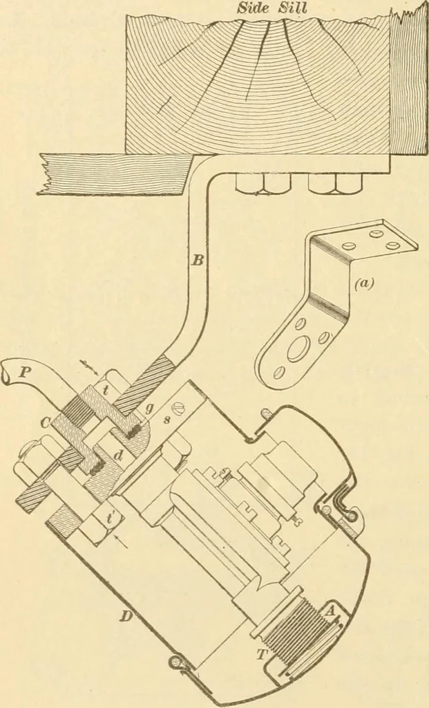 An illustration from A textbook on the locomotive and the air brake, 1901, leaf 37