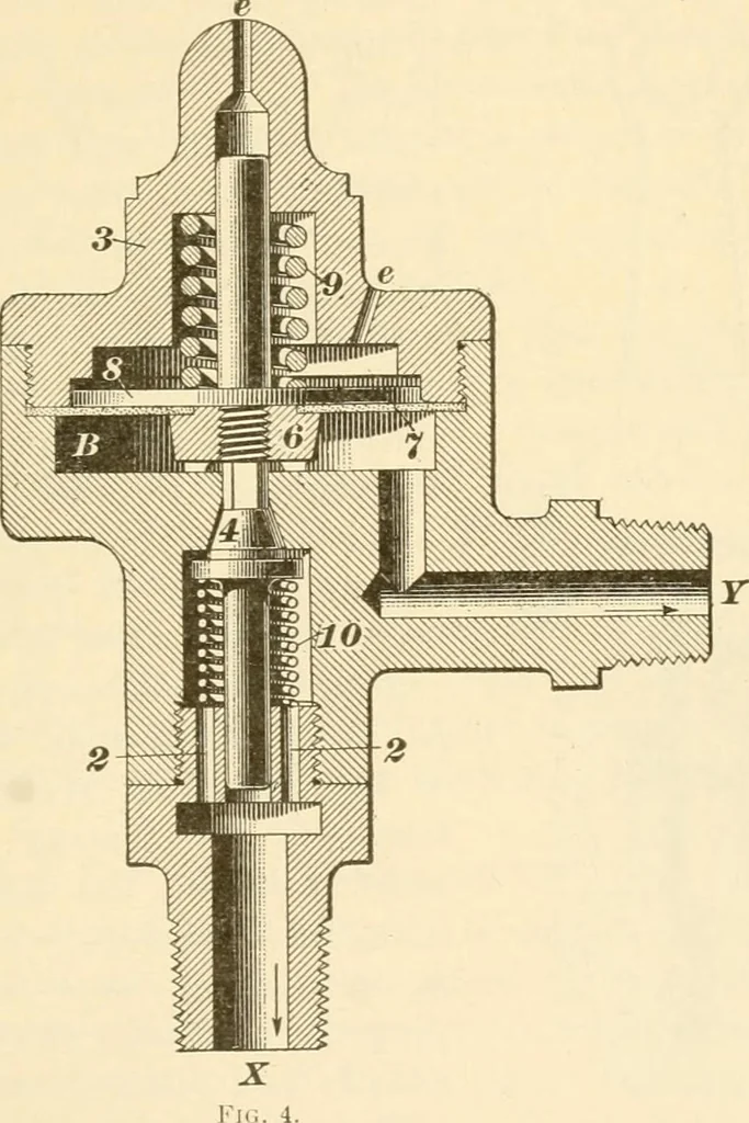 An illustration from A textbook on the locomotive and the air brake, 1901, leaf 382