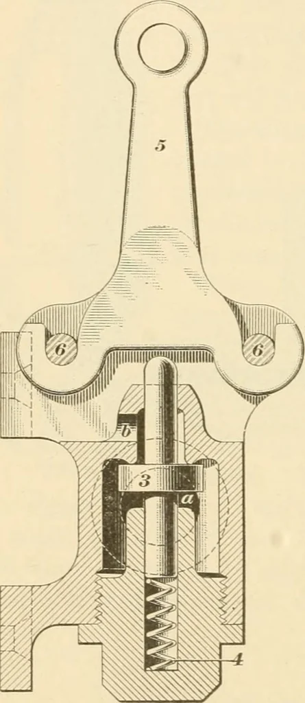 An illustration from A textbook on the locomotive and the air brake, 1901, leaf 383