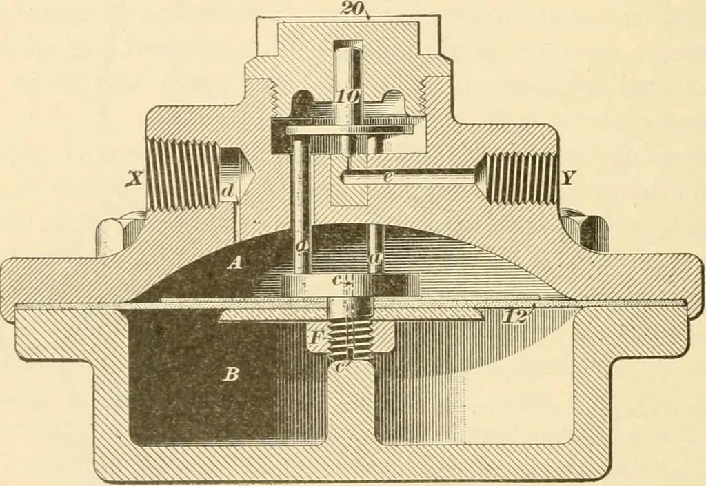 An illustration from A textbook on the locomotive and the air brake, 1901, leaf 385