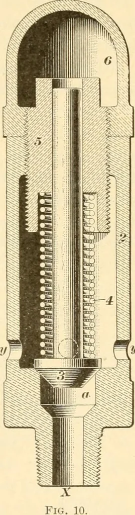 An illustration from A textbook on the locomotive and the air brake, 1901, leaf 408