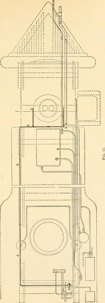 An illustration from A textbook on the locomotive and the air brake, 1901, leaf 414