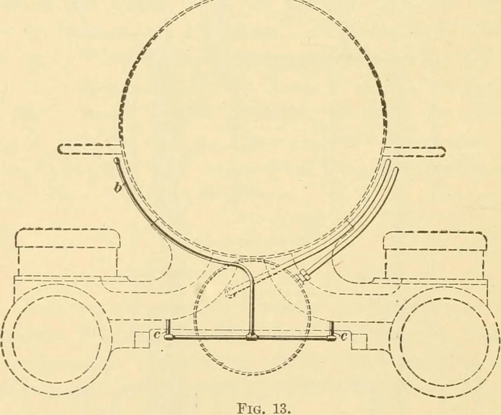 An illustration from A textbook on the locomotive and the air brake, 1901, leaf 415