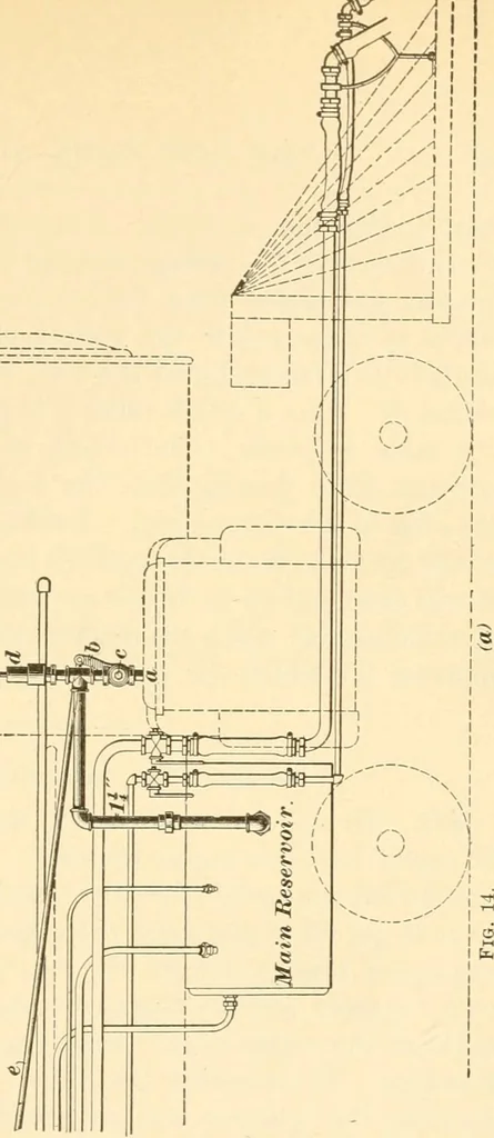 An illustration from A textbook on the locomotive and the air brake, 1901, leaf 418