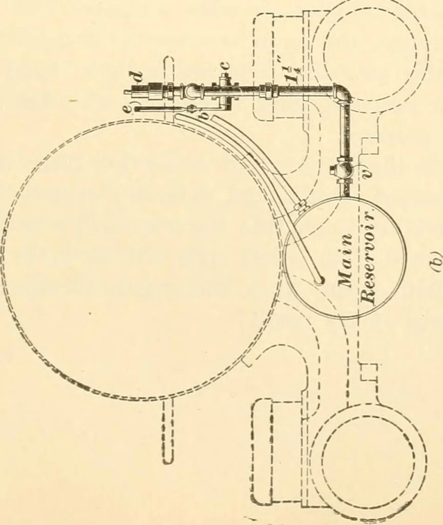 An illustration from A textbook on the locomotive and the air brake, 1901, leaf 418