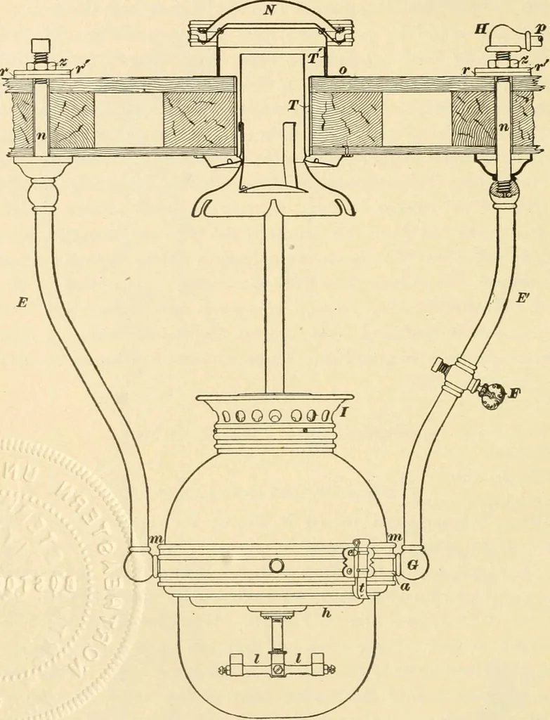 An illustration from A textbook on the locomotive and the air brake, 1901, leaf 43