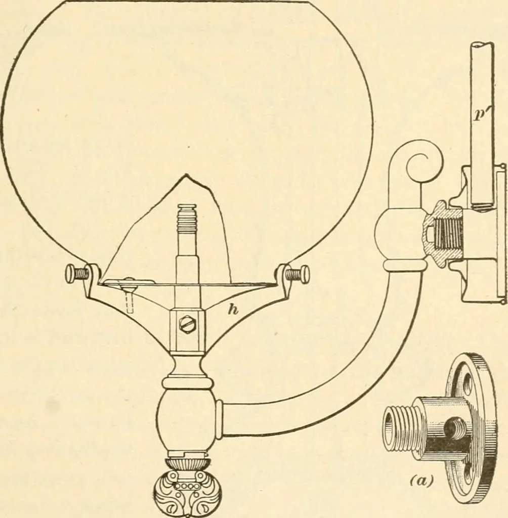 An illustration from A textbook on the locomotive and the air brake, 1901, leaf 44