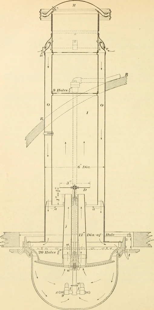 An illustration from A textbook on the locomotive and the air brake, 1901, leaf 47