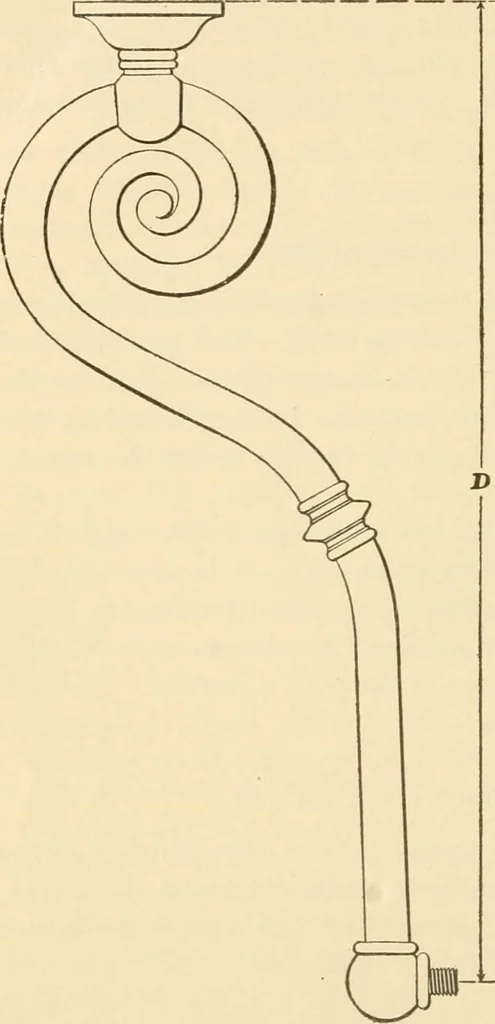An illustration from A textbook on the locomotive and the air brake, 1901, leaf 63