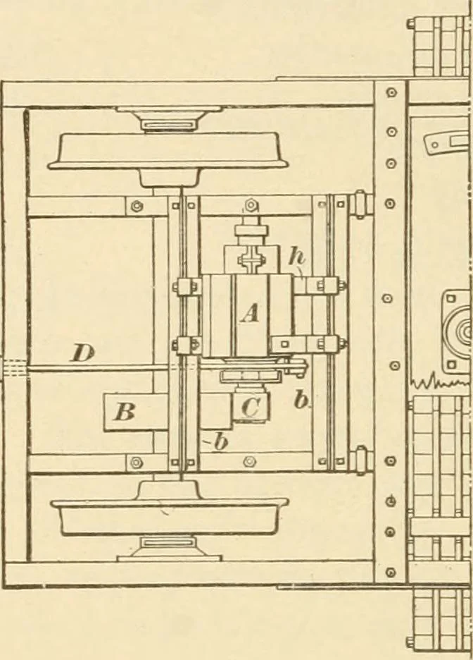 An illustration from A textbook on the locomotive and the air brake, 1901, leaf 71