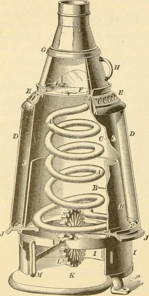 An illustration from A textbook on the locomotive and the air brake, 1901, leaf 79
