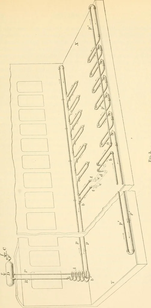 An illustration from A textbook on the locomotive and the air brake, 1901, leaf 82