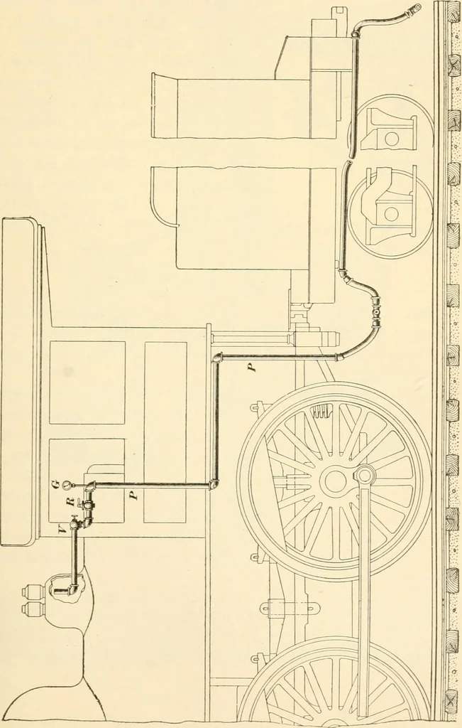 An illustration from A textbook on the locomotive and the air brake, 1901, leaf 96