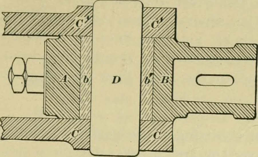 An illustration from A textbook on mechanical and electrical engineering, 1902, leaf 114