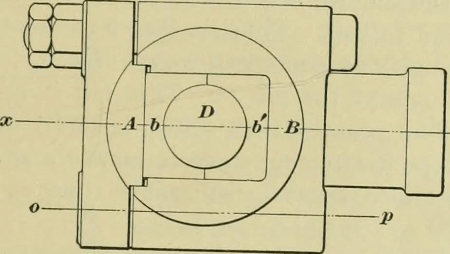 An illustration from A textbook on mechanical and electrical engineering, 1902, leaf 114