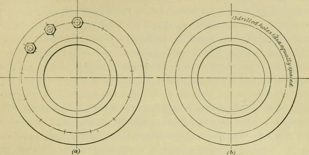 An illustration from A textbook on mechanical and electrical engineering, 1902, leaf 118
