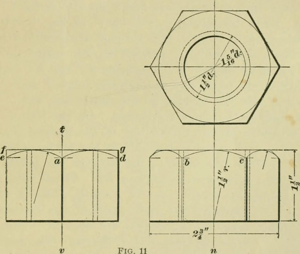 An illustration from A textbook on mechanical and electrical engineering, 1902, leaf 124