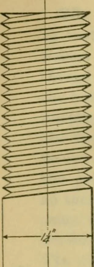 An illustration from A textbook on mechanical and electrical engineering, 1902, leaf 128