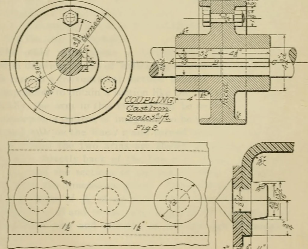 An illustration from A textbook on mechanical and electrical engineering, 1902, leaf 135