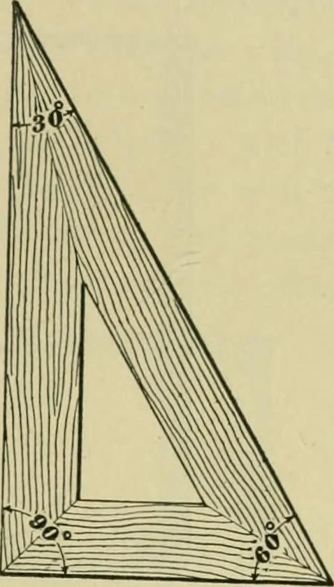 An illustration from A textbook on mechanical and electrical engineering, 1902, leaf 14