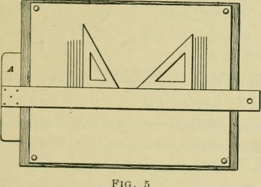 An illustration from A textbook on mechanical and electrical engineering, 1902, leaf 14