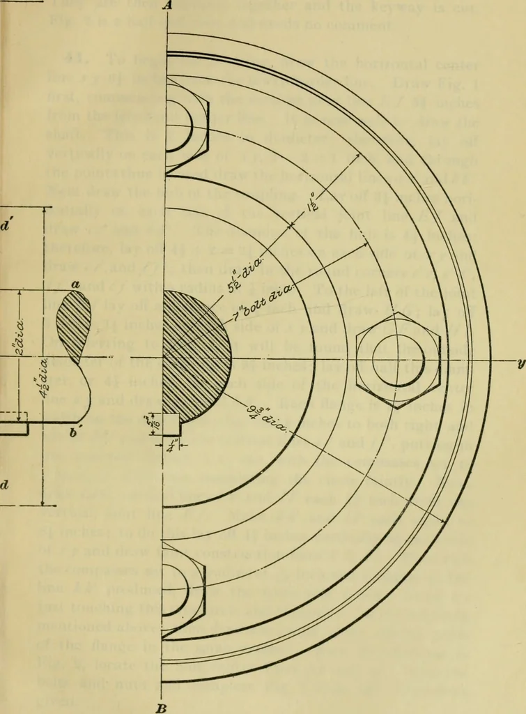 An illustration from A textbook on mechanical and electrical engineering, 1902, leaf 144