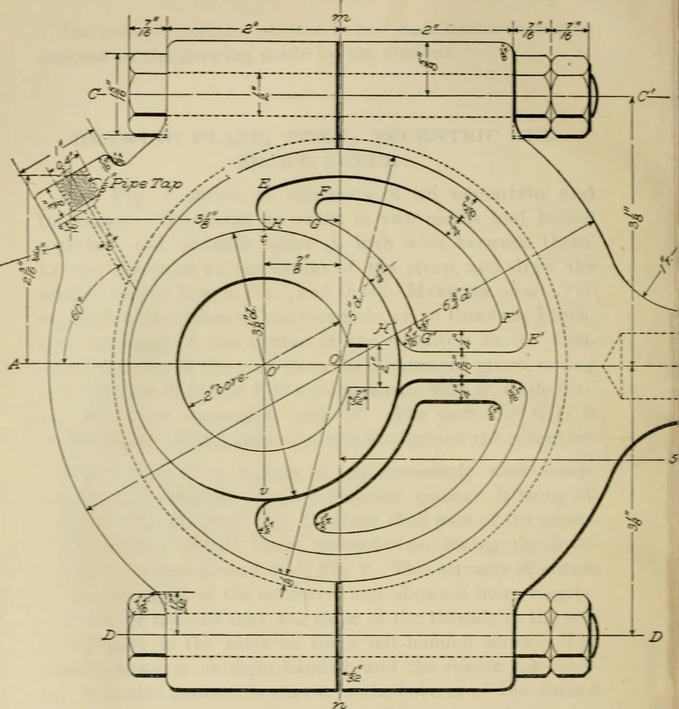 An illustration from A textbook on mechanical and electrical engineering, 1902, leaf 149