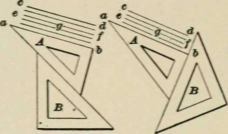 An illustration from A textbook on mechanical and electrical engineering, 1902, leaf 15
