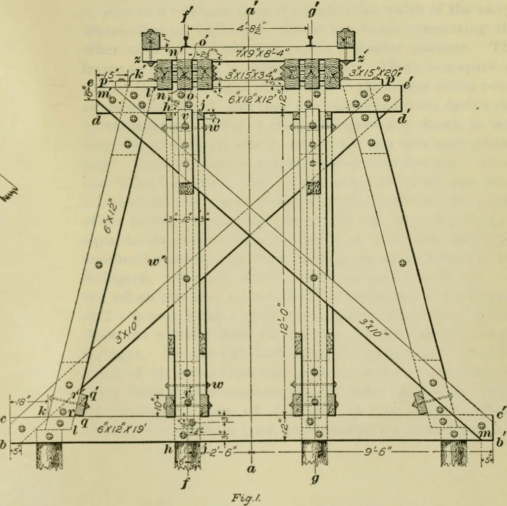 An illustration from A textbook on mechanical and electrical engineering, 1902, leaf 156