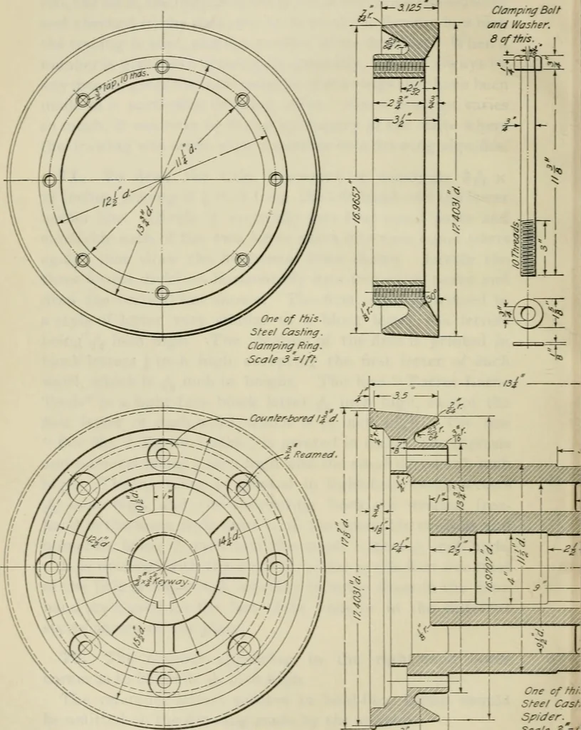 An illustration from A textbook on mechanical and electrical engineering, 1902, leaf 181