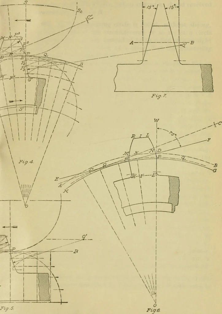 An illustration from A textbook on mechanical and electrical engineering, 1902, leaf 200