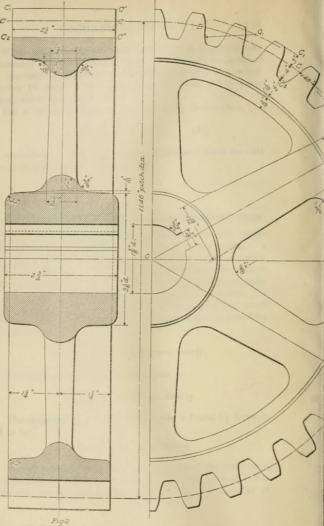 An illustration from A textbook on mechanical and electrical engineering, 1902, leaf 211