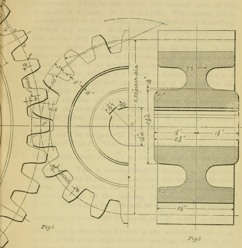 An illustration from A textbook on mechanical and electrical engineering, 1902, leaf 212