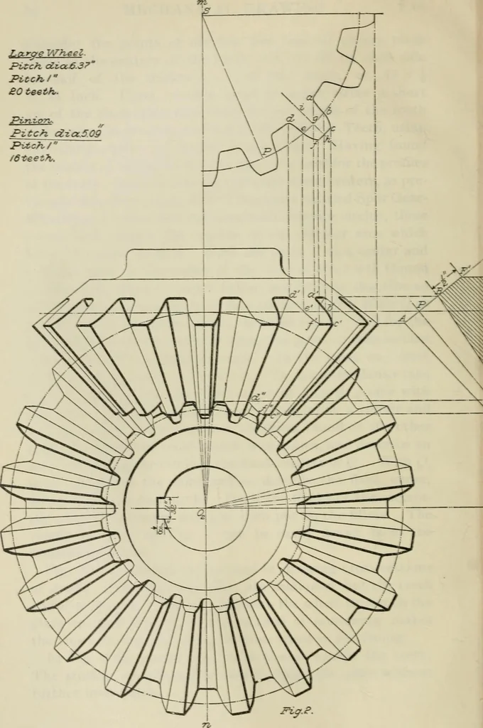 An illustration from A textbook on mechanical and electrical engineering, 1902, leaf 217