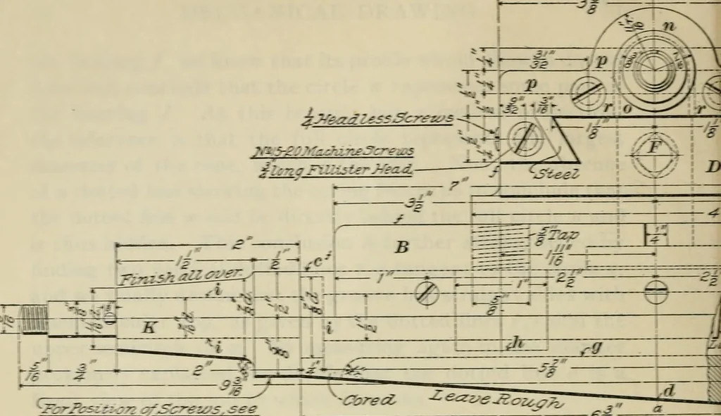 An illustration from A textbook on mechanical and electrical engineering, 1902, leaf 237