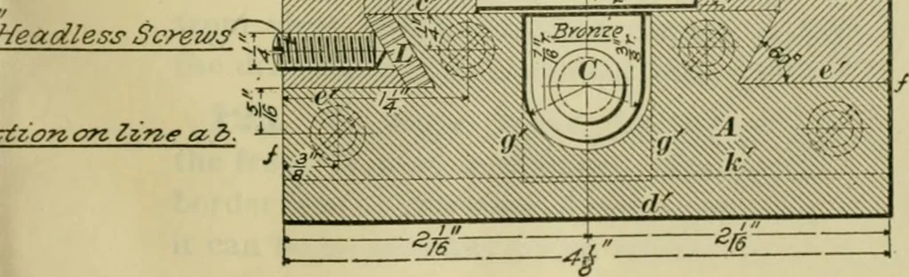 An illustration from A textbook on mechanical and electrical engineering, 1902, leaf 238