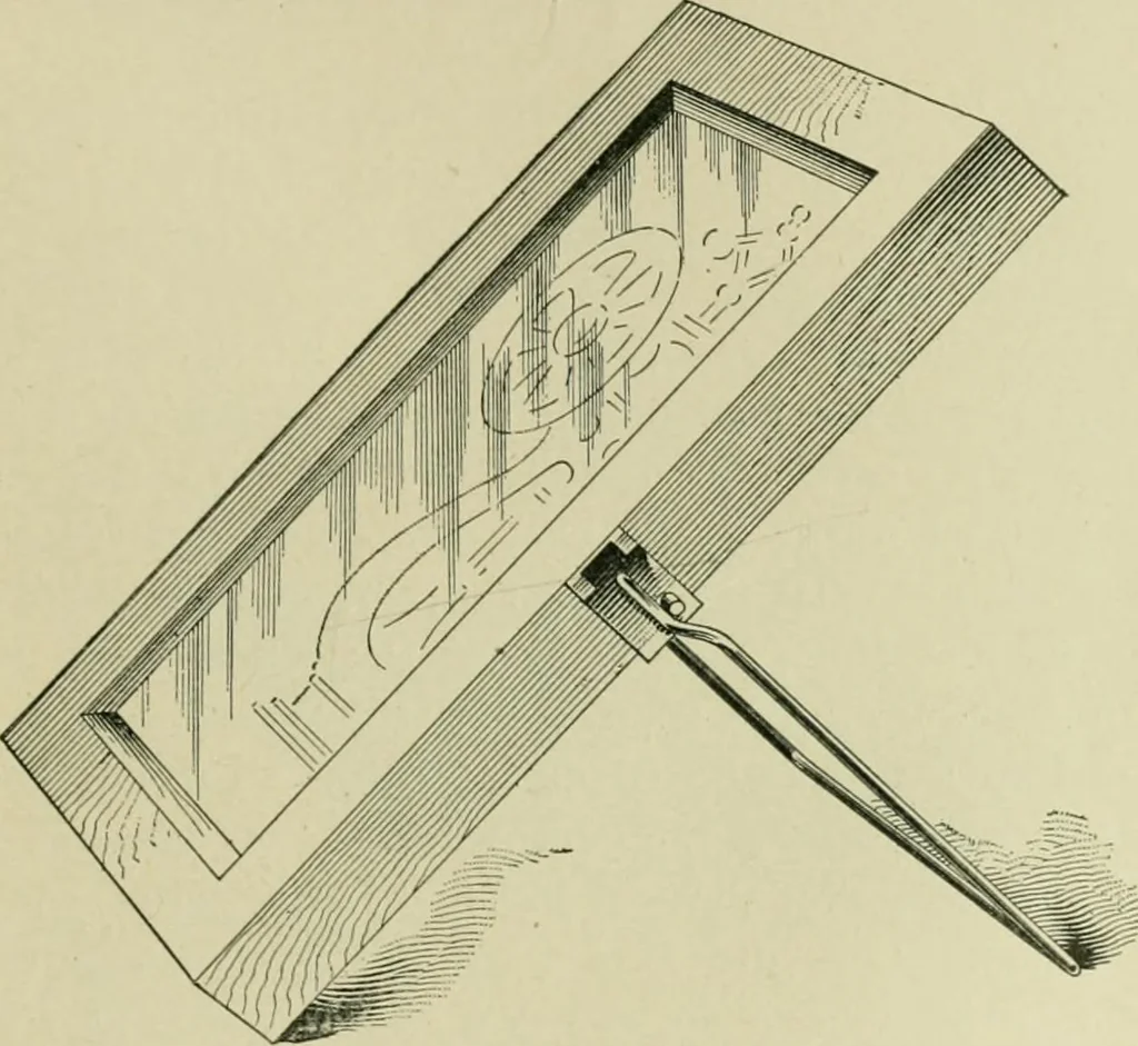 An illustration from A textbook on mechanical and electrical engineering, 1902, leaf 246