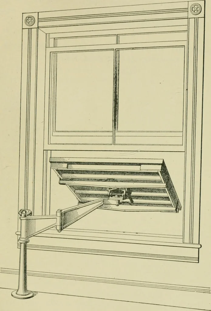 An illustration from A textbook on mechanical and electrical engineering, 1902, leaf 248