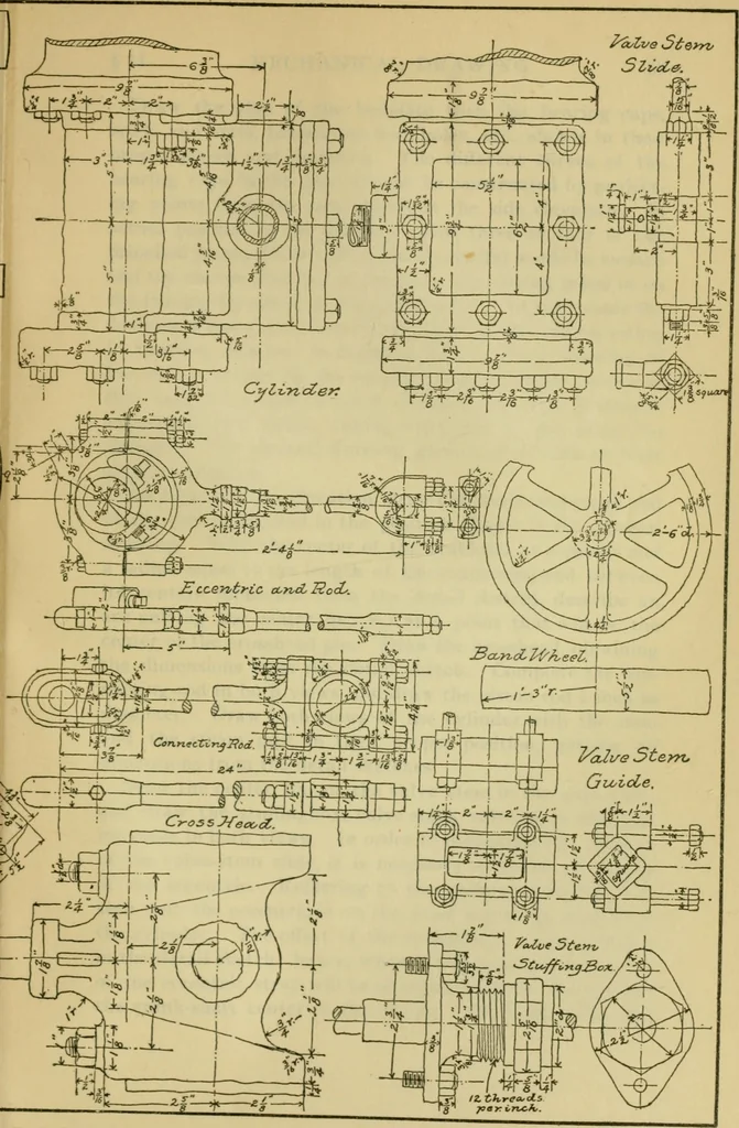 An illustration from A textbook on mechanical and electrical engineering, 1902, leaf 252